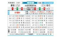 [法杯] 兰斯 vs 勒芒