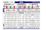 [巴西甲] 帕尔梅拉斯vs维多利亚