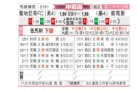 [美冠杯] 圣地亚哥vs美洲狮