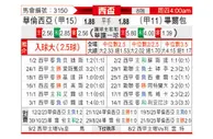 [西杯] 巴伦西亚vs毕尔巴鄂竞技