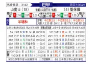[巴西甲] 桑托斯vs圣保罗