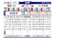 [巴西甲] 瑞模贝雷vs米拉索