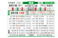 [意杯] 国际米兰vs都灵