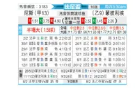 [法国杯] 尼斯vs蒙彼利埃