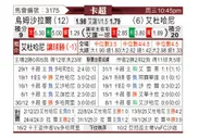 [卡塔联] 乌姆沙拉尔vs杜海勒