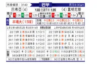 [巴西甲] 巴伊亚vs弗鲁米嫩塞