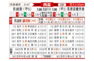 [意杯] 皇家贝蒂斯vs马德里竞技