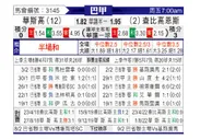 [巴西甲] 瓦斯科达伽马vs沙佩科恩斯