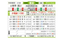 [葡杯] 葡萄牙体育vsAVS俱乐部