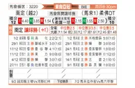 [东盟锦] 南定 vs 柔佛