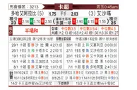 [卡塔联] 阿拉比SCvs艾沙姆