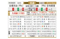 [比杯] 安德莱赫特vs安特卫普
