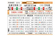 [沙特联] 吉达国民vs哈森姆