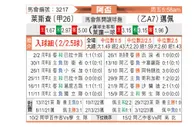 [阿杯] 利斯特雷vs迈普