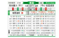 [意杯] 亚特兰大vs尤文图斯