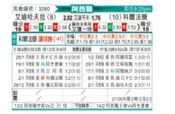[阿酋超] 迪哈夫拉vs豪尔费坎
