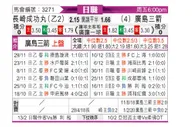 [日职] 长崎成功丸vs广岛三箭