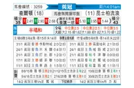 [英冠] 查尔顿vs女王公园巡游者