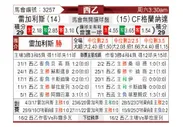 [西乙] 莱加内斯vs格拉纳达