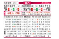 [荷乙] 马斯特里赫特vs埃因霍温青年队