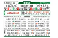 [墨超] 蒂华纳vs普埃布拉