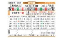 [沙特联] 新未来城体育vs利雅得体育