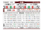 [卡塔联] 卡塔尔体育vs赖扬
