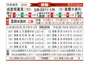 [澳超] 惠灵顿凤凰vs墨尔本胜利
