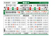 [墨超] 内卡萨vs圣路易斯竞技