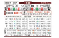[卡塔联] 威柯拉vs多哈国民