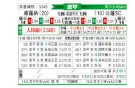 [意甲] 维罗纳vs比萨