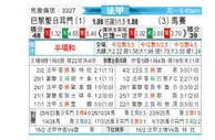 [法甲] 巴黎圣日耳曼vs马赛