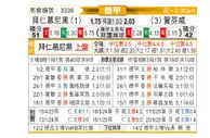 [德甲] 拜仁慕尼黑vs霍芬海姆