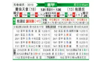 [意甲] 佛罗伦萨vs都灵
