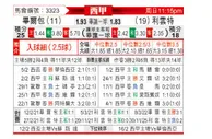 [西甲] 毕尔巴鄂竞技vs莱万特