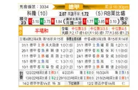 [德甲] 科隆vsRB莱比锡