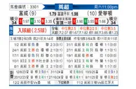 [英超] 富勒姆vs埃弗顿