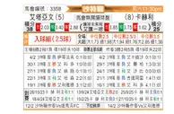 [沙特联] 布赖代合作vs塞哈特海湾