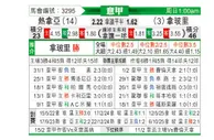 [意甲] 热那亚vs那不勒斯