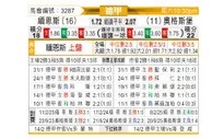 [德甲] 美因茨vs奥格斯堡
