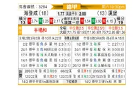 [德甲] 海登海姆vs汉堡