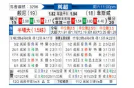 [英超] 伯恩利vs西汉姆联