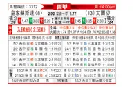[西甲] 皇家社会vs埃尔切
