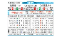 [法甲] 布雷斯特vs洛里昂