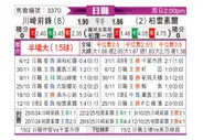 [日联] 川崎前锋vs柏太阳神