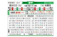 [意甲] 博洛尼亚vs帕尔马