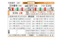 [沙特联] 拉斯永恒vs利雅得青年人