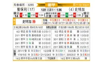 [德甲] 圣保利vs斯图加特