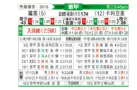 [意甲] 罗马vs卡利亚里