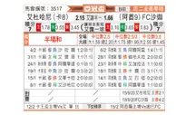 [亚冠] 杜海勒vs沙迦